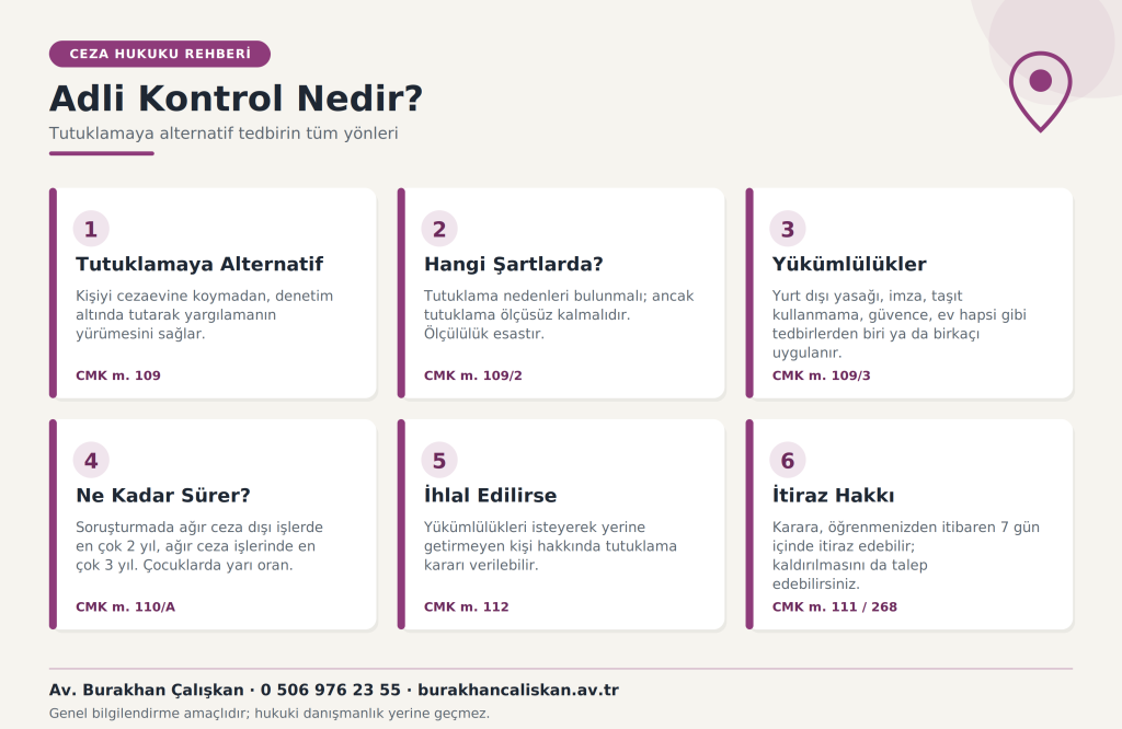 Adli kontrol infografiği