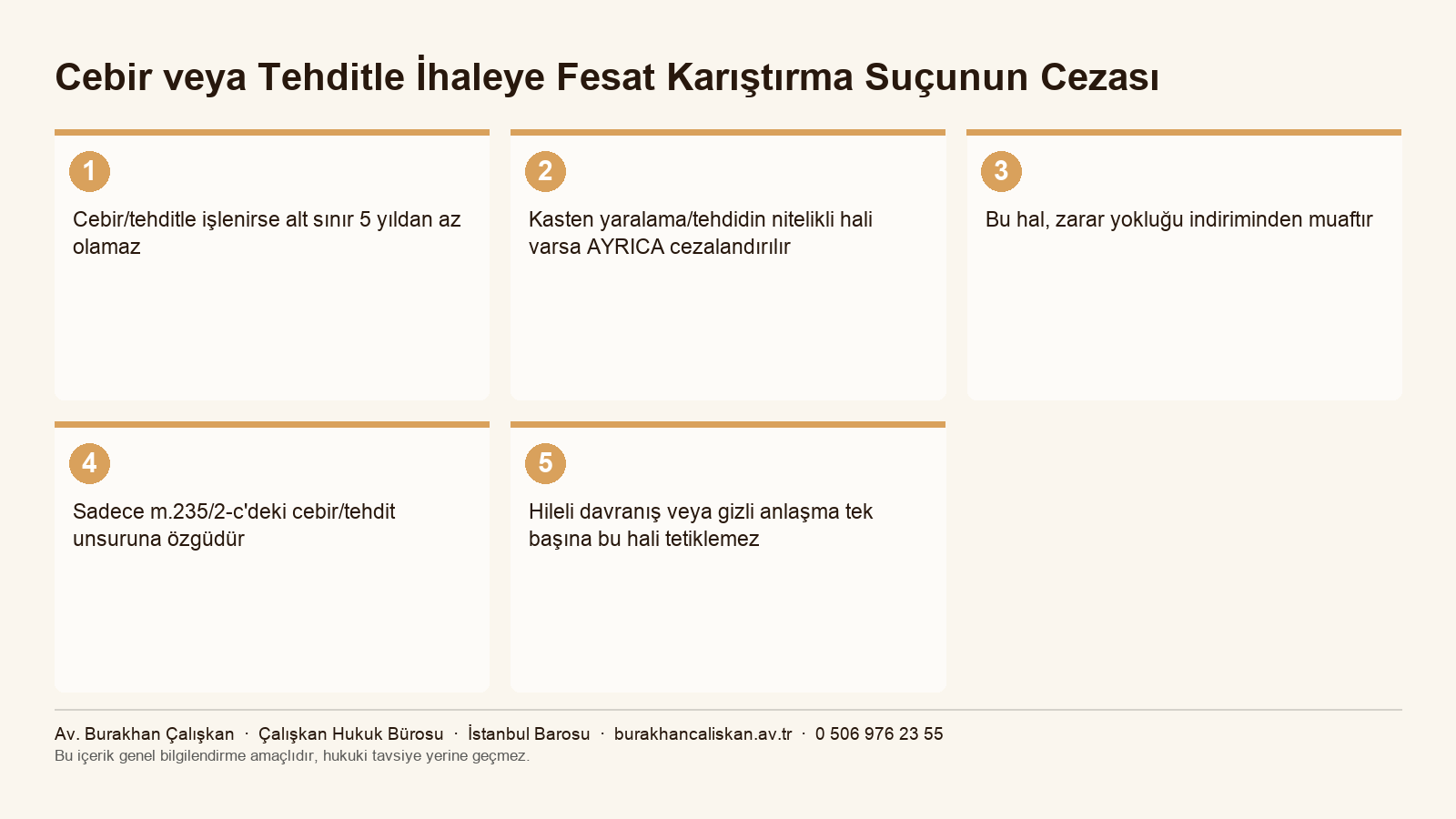 Cebir veya tehditle ihaleye fesat karıştırma infografiği TCK m.235/3-a