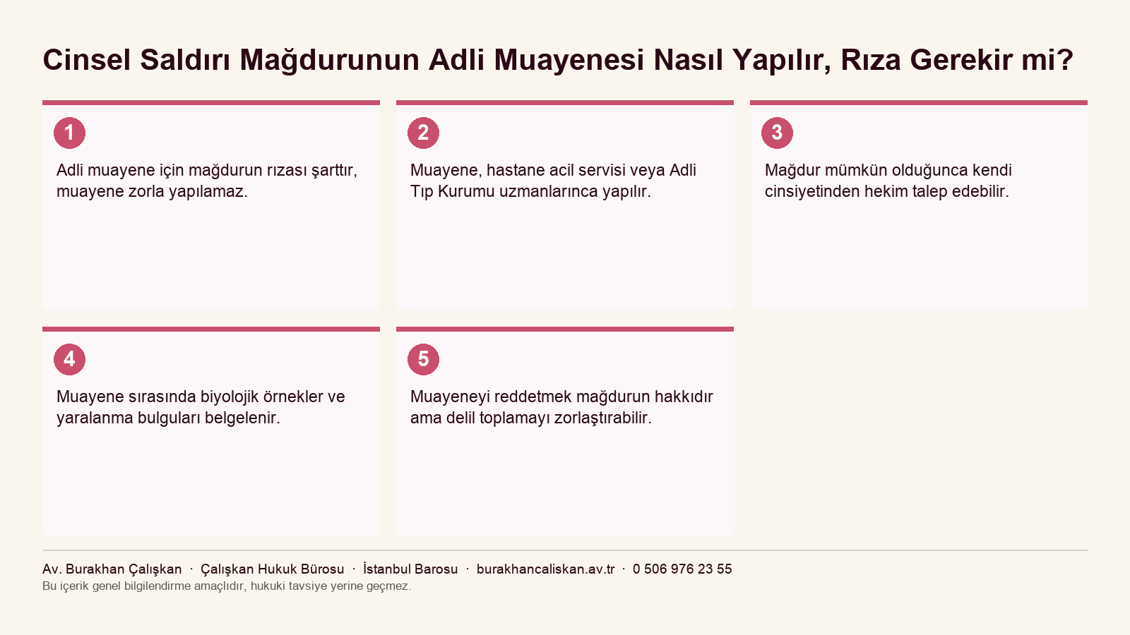 Adli muayene sürecinin aşamalarını özetleyen infografik