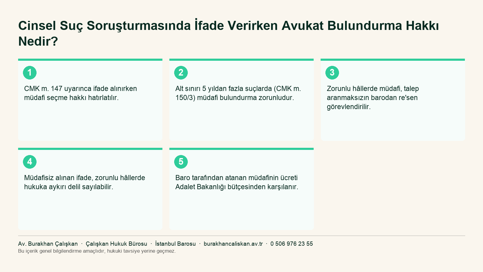 CMK m. 147 ve zorunlu müdafilik şartlarını özetleyen infografik