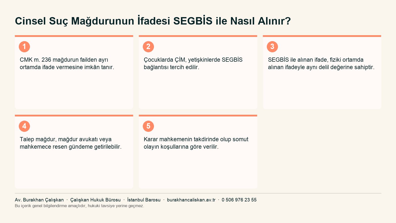 Cinsel suç mağdurunun SEGBİS ile ifade verme sürecini özetleyen infografik