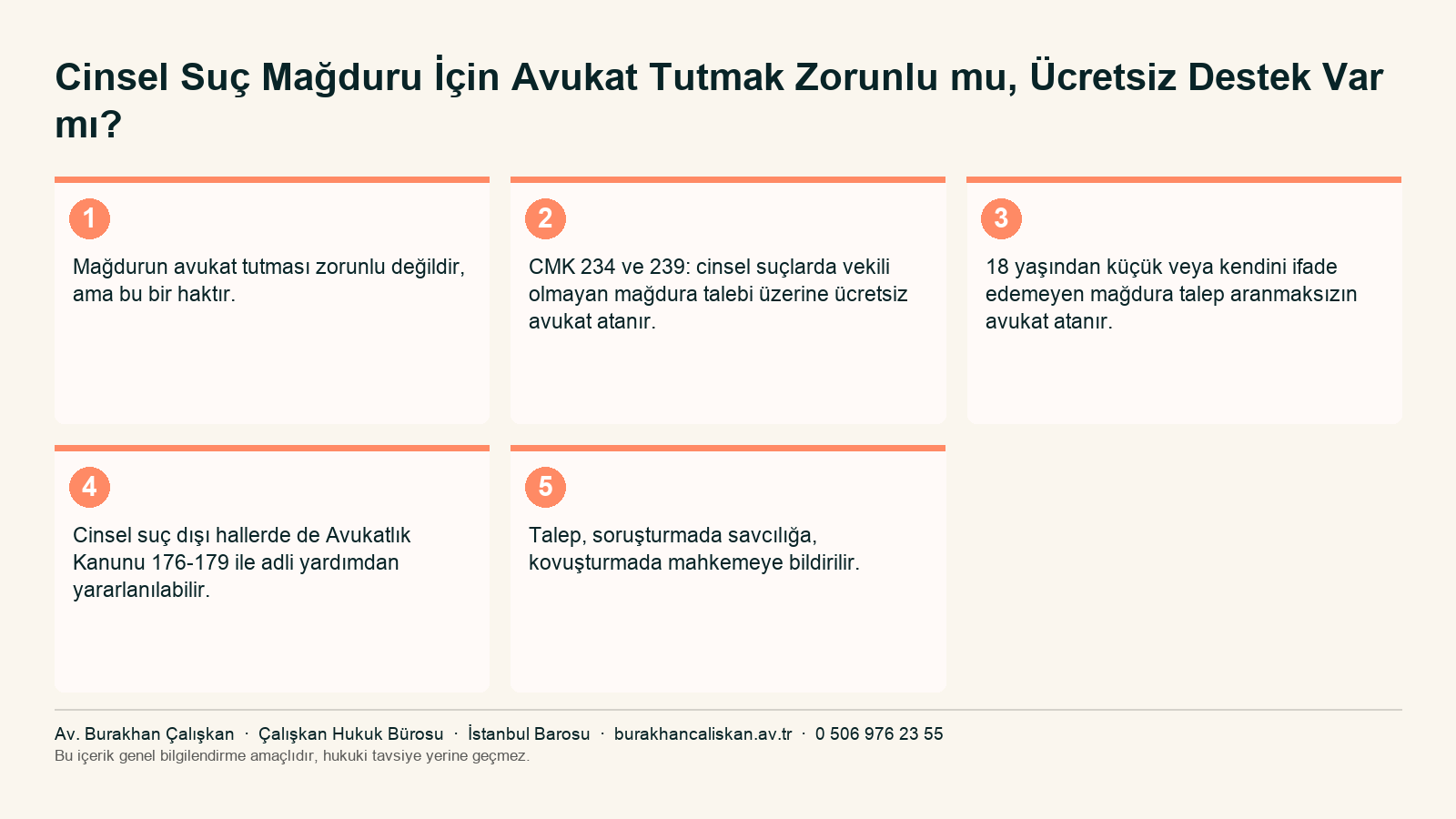 Cinsel suç mağdurunun CMK 234 ve 239 kapsamında ücretsiz avukat hakkını özetleyen infografik