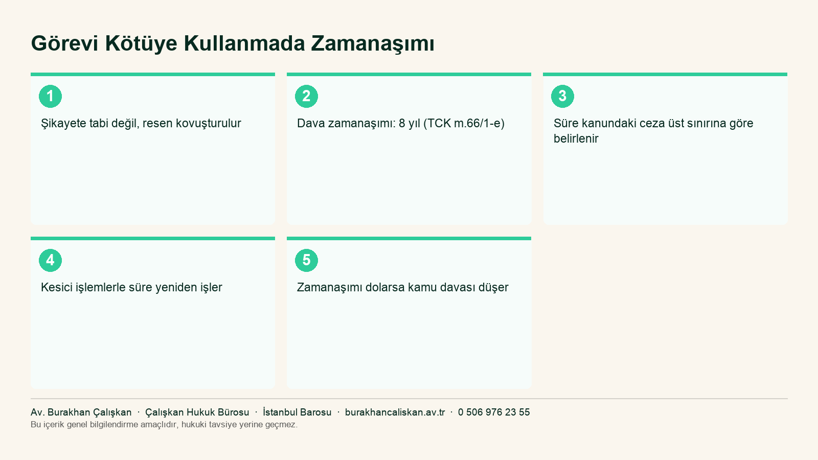 Görevi kötüye kullanmada zamanaşımı süresi infografiği TCK m.66