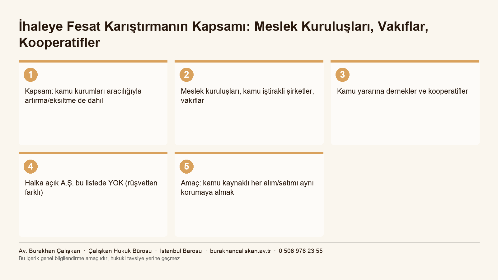 İhaleye fesat karıştırma kapsam genişletme infografiği TCK m.235/5