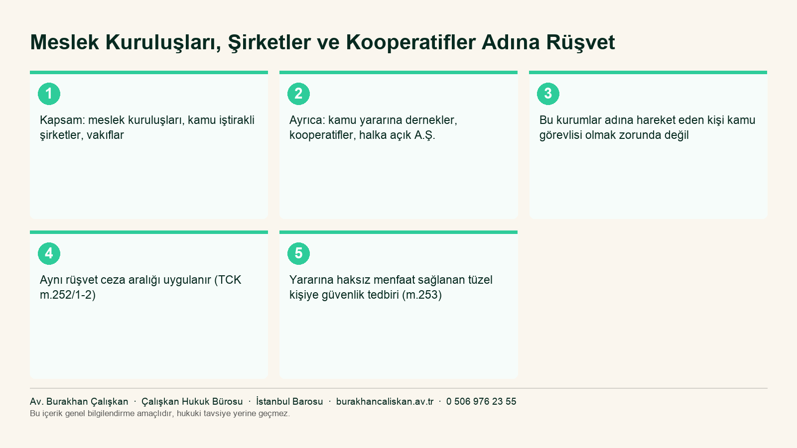 Meslek kuruluşları şirketler kooperatifler rüşvet infografiği TCK m.252/8