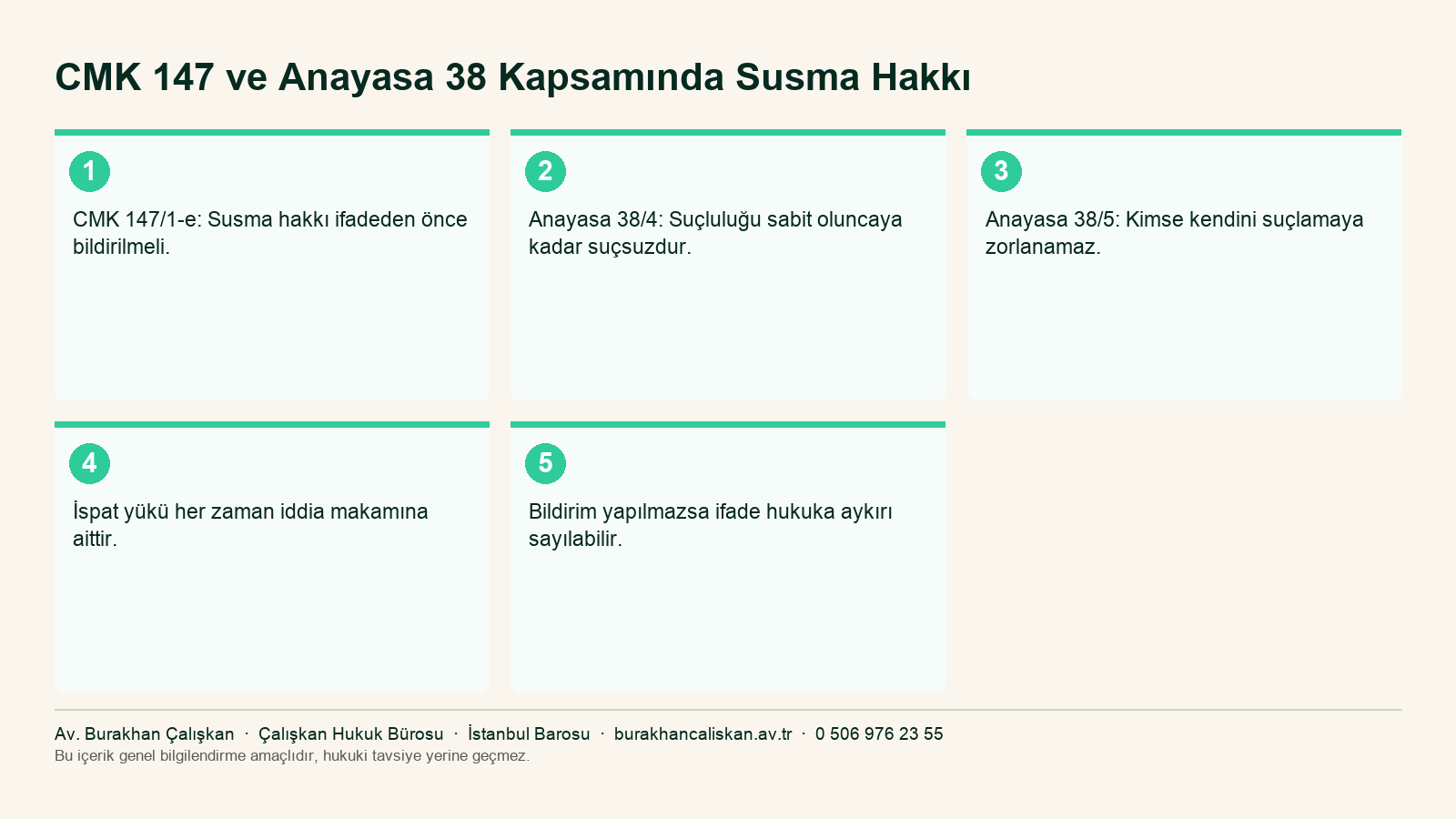 CMK 147 ve Anayasa 38 kapsamında susma hakkının aleyhe yorumlanamamasını özetleyen infografik