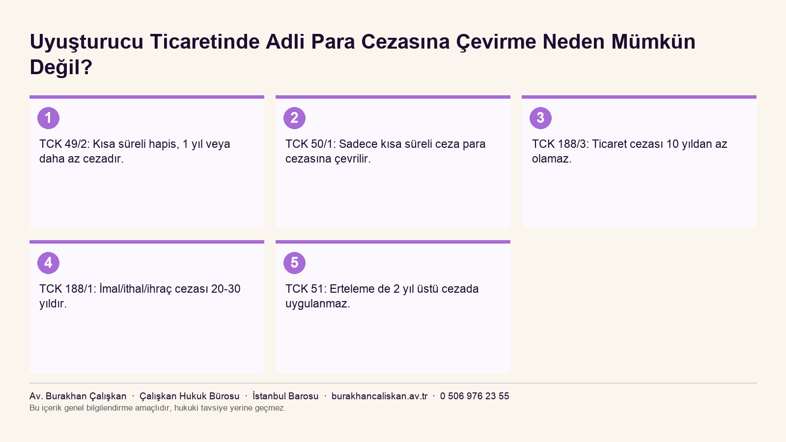Uyuşturucu ticaretinde adli para cezasına çevirmenin neden mümkün olmadığını özetleyen infografik