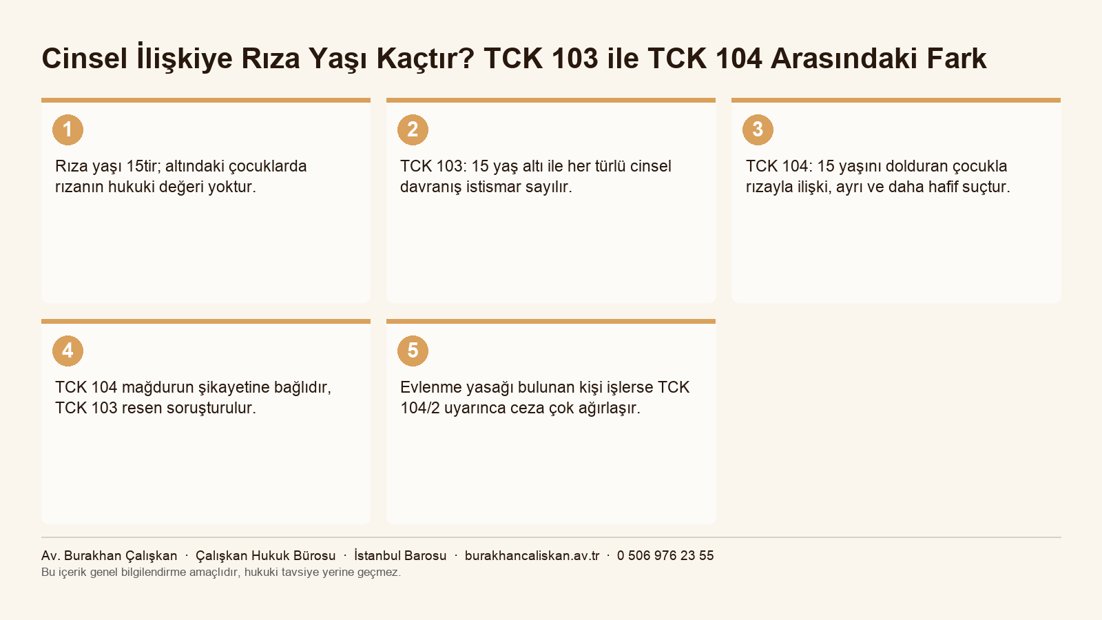 Cinsel ilişkiye rıza yaşını, TCK 103 ve TCK 104 arasındaki farkı özetleyen infografik