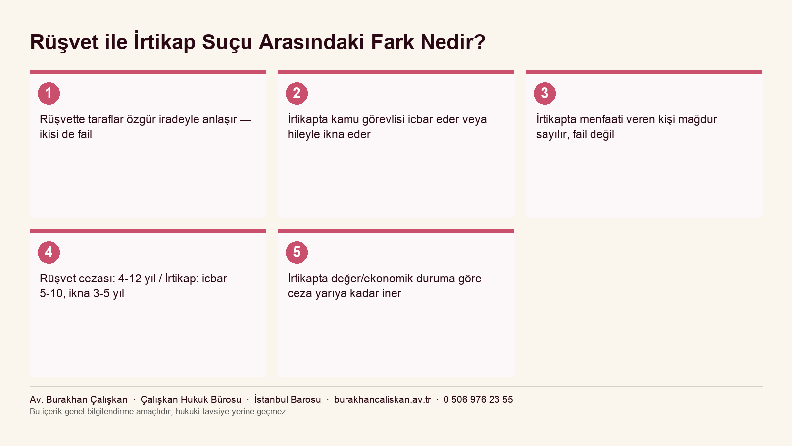 Rüşvet ile irtikap arasındaki fark infografiği TCK m.250 m.252