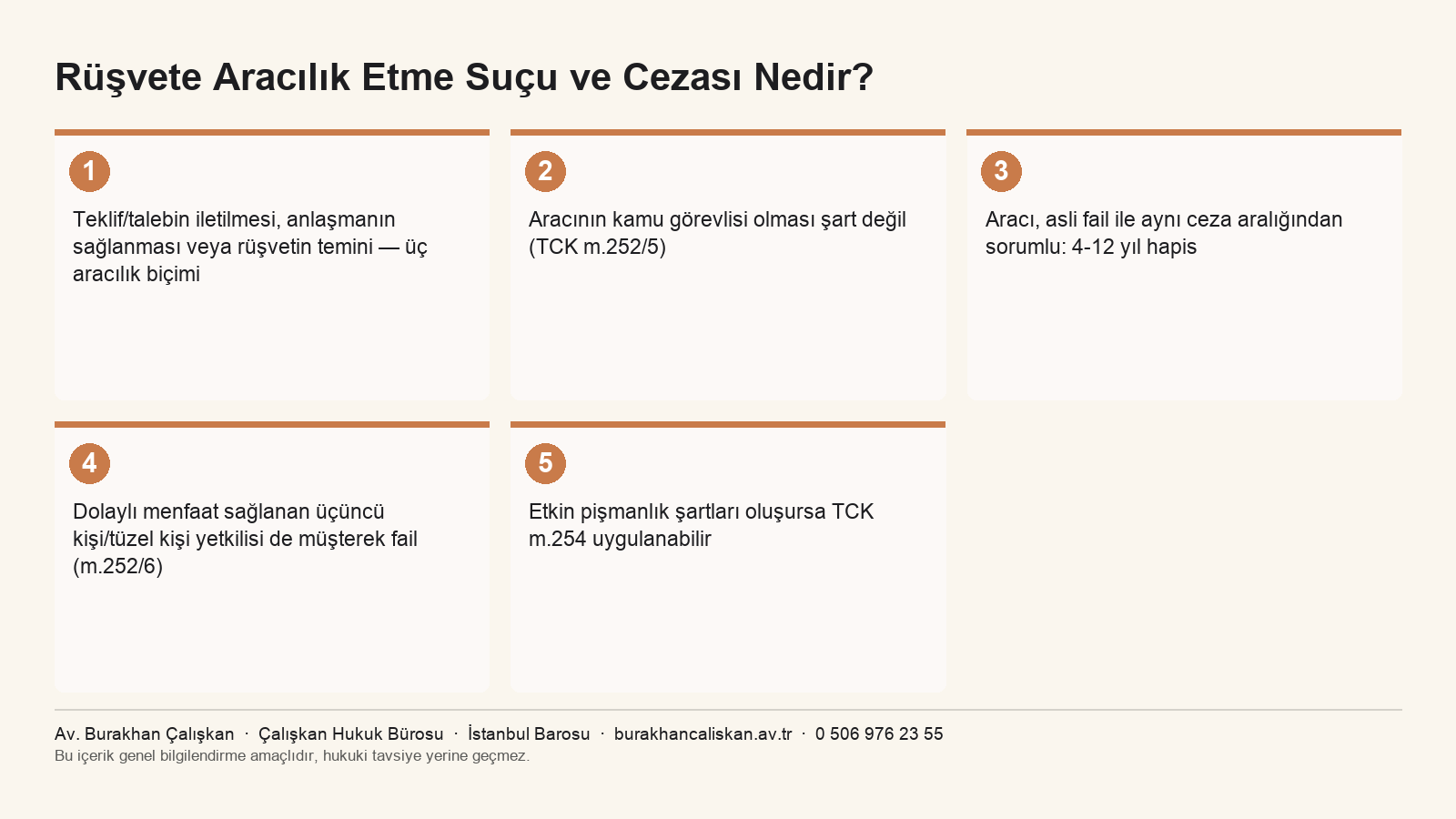 Rüşvete aracılık etme suçu infografiği TCK m.252/5