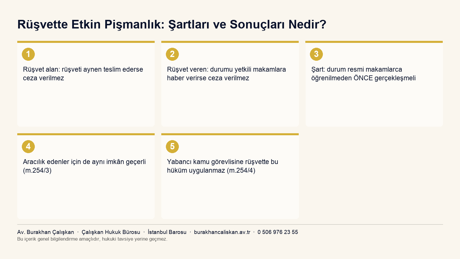 Rüşvette etkin pişmanlık infografiği TCK m.254