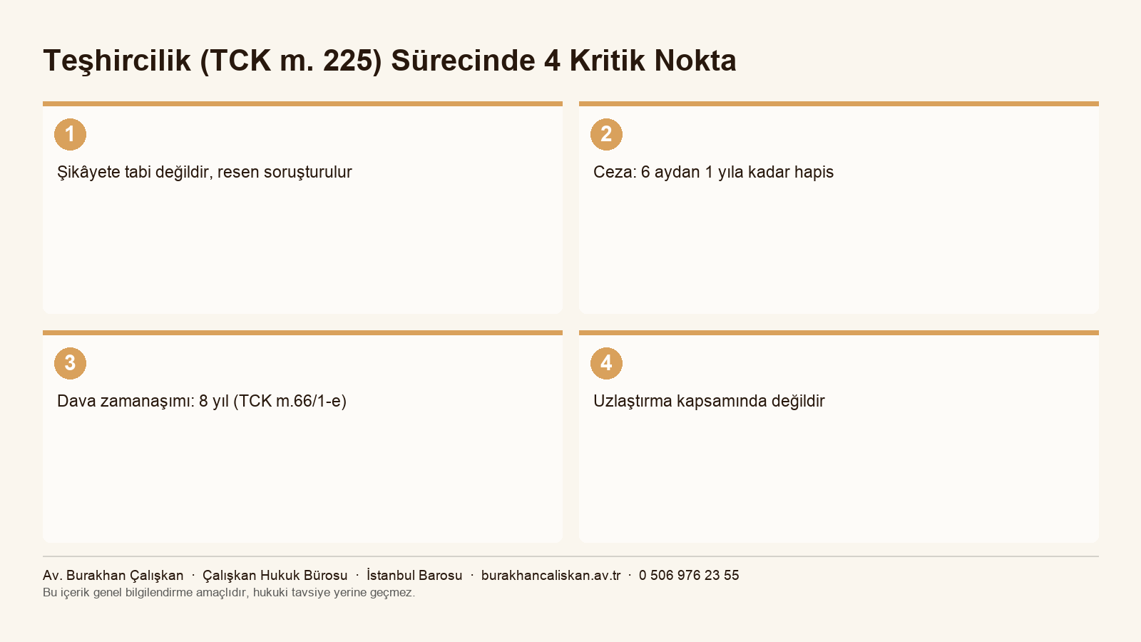 Teşhircilik TCK 225 sürecinde şikâyete tabi olmama, ceza, zamanaşımı ve uzlaştırma bilgilerini gösteren infografik