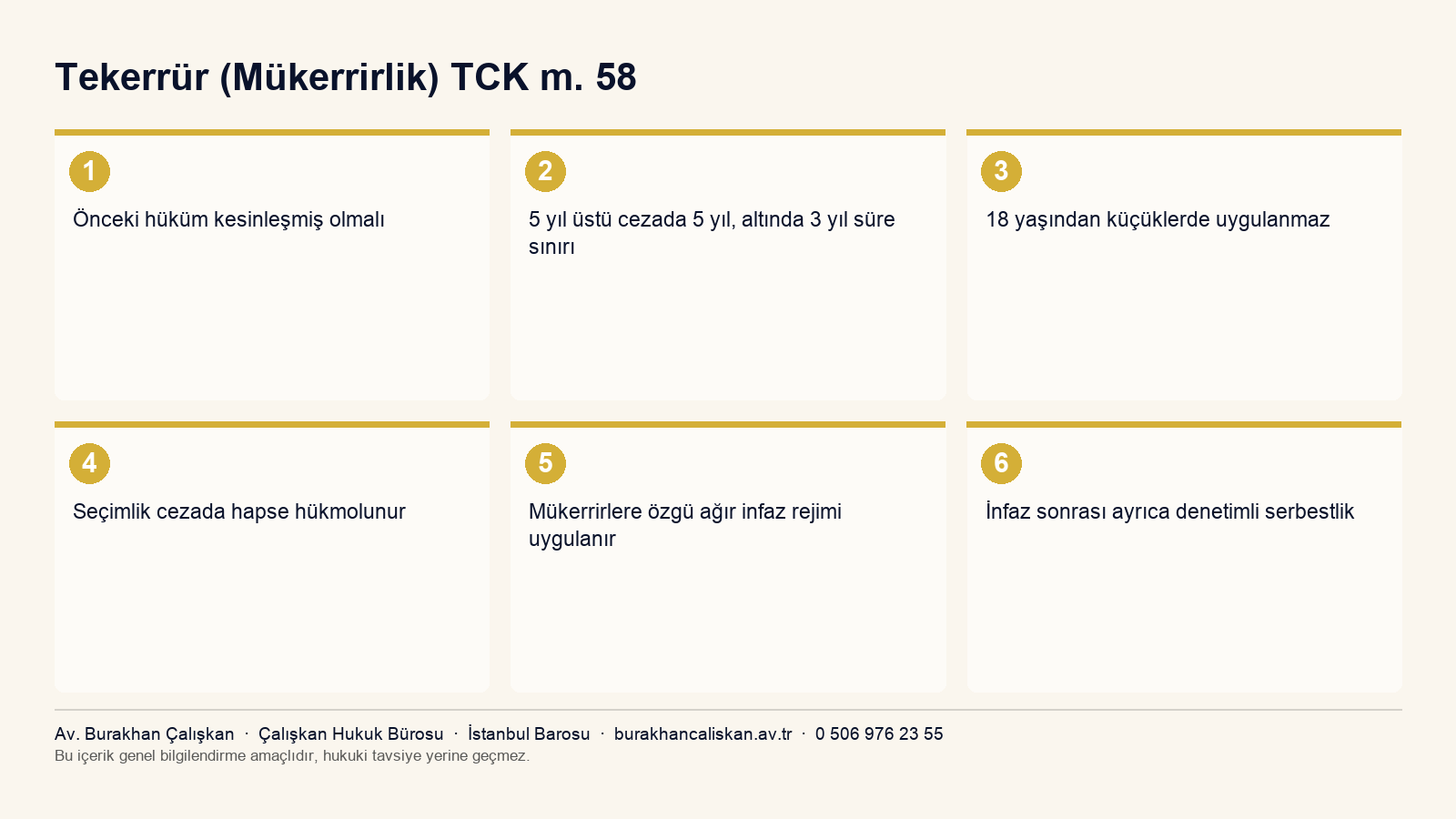 Tekerrür mükerrirlik infografiği