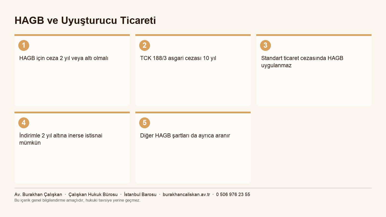 HAGB ve uyuşturucu ticareti infografiği