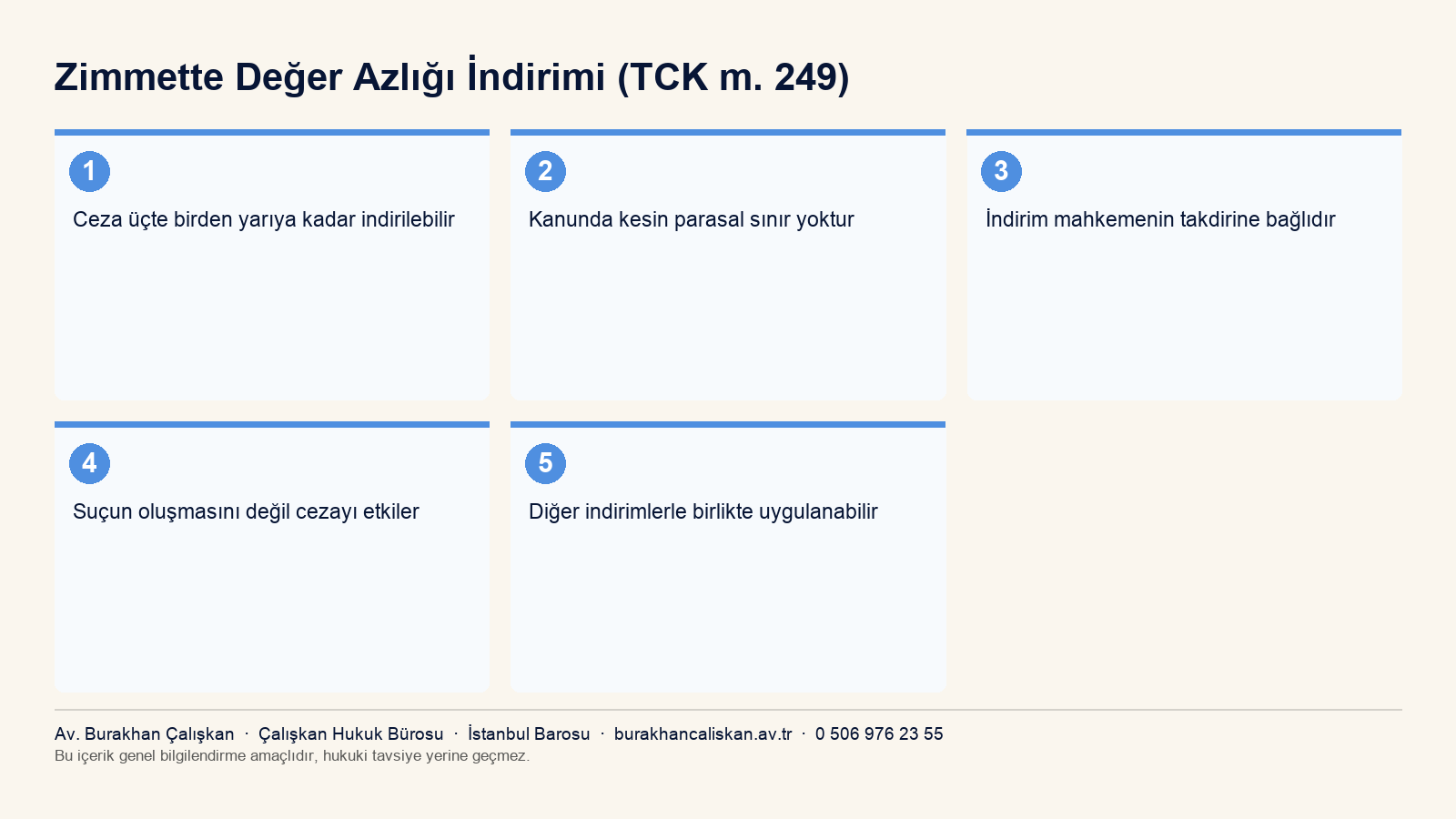 Zimmette değer azlığı indirimi infografiği TCK m.249