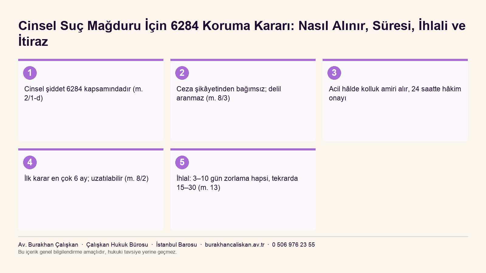 6284 sayılı Kanun kapsamındaki tedbirleri, süreyi, ihlali ve itirazı özetleyen infografik