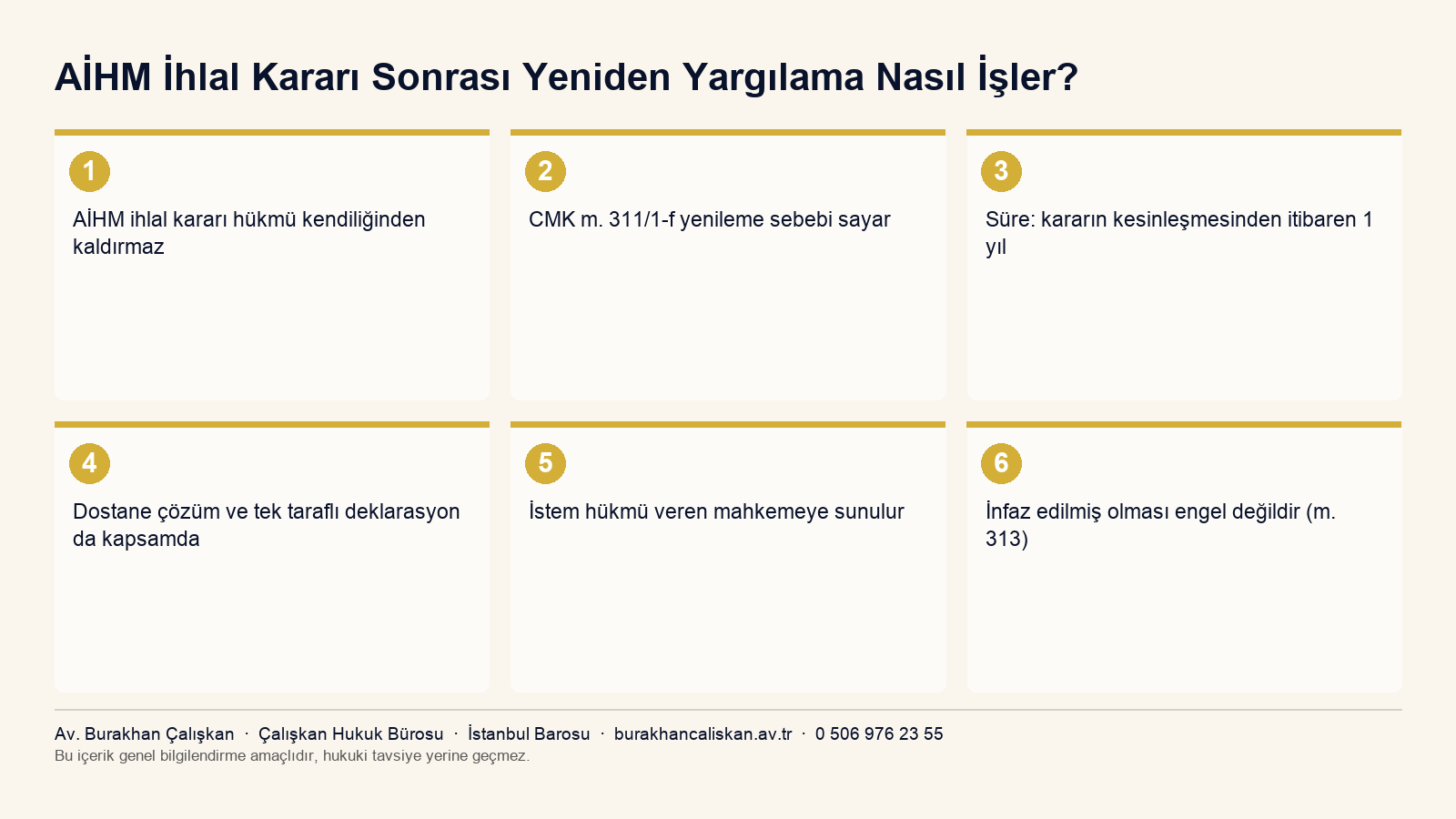 CMK m. 311/1-f uyarınca AİHM kararına dayalı yargılamanın yenilenmesi koşullarını özetleyen infografik