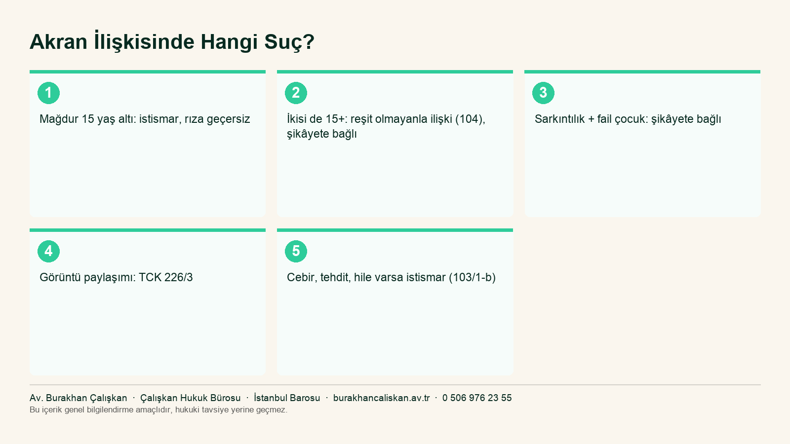 Çocuk fail ve çocuk mağdur arasındaki ilişkide mağdurun yaşına göre suç nitelendirmesini özetleyen infografik