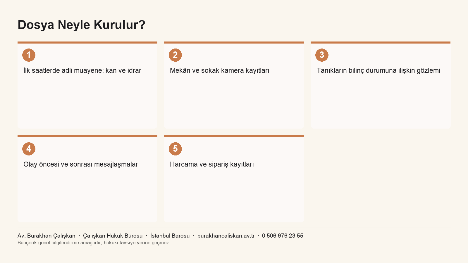Alkol ve uyku etkisindeki mağdura karşı cinsel saldırı dosyasında delilleri özetleyen infografik
