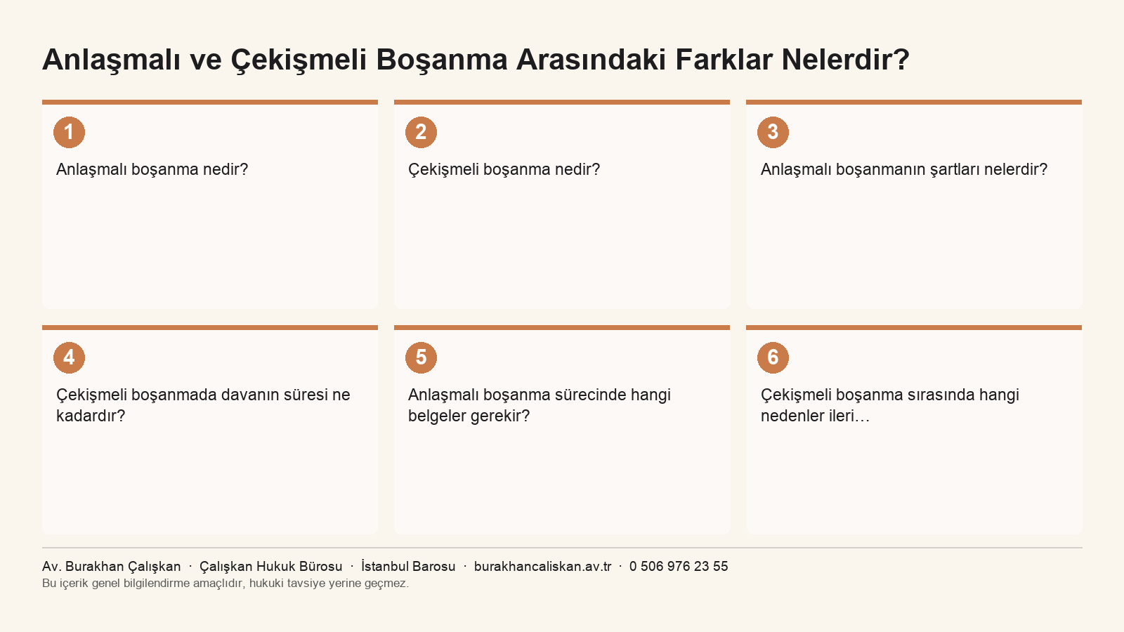 Anlaşmalı ve Çekişmeli Boşanma Arasındaki Farklar Nelerdir? yazısının ana başlıklarını özetleyen infografik