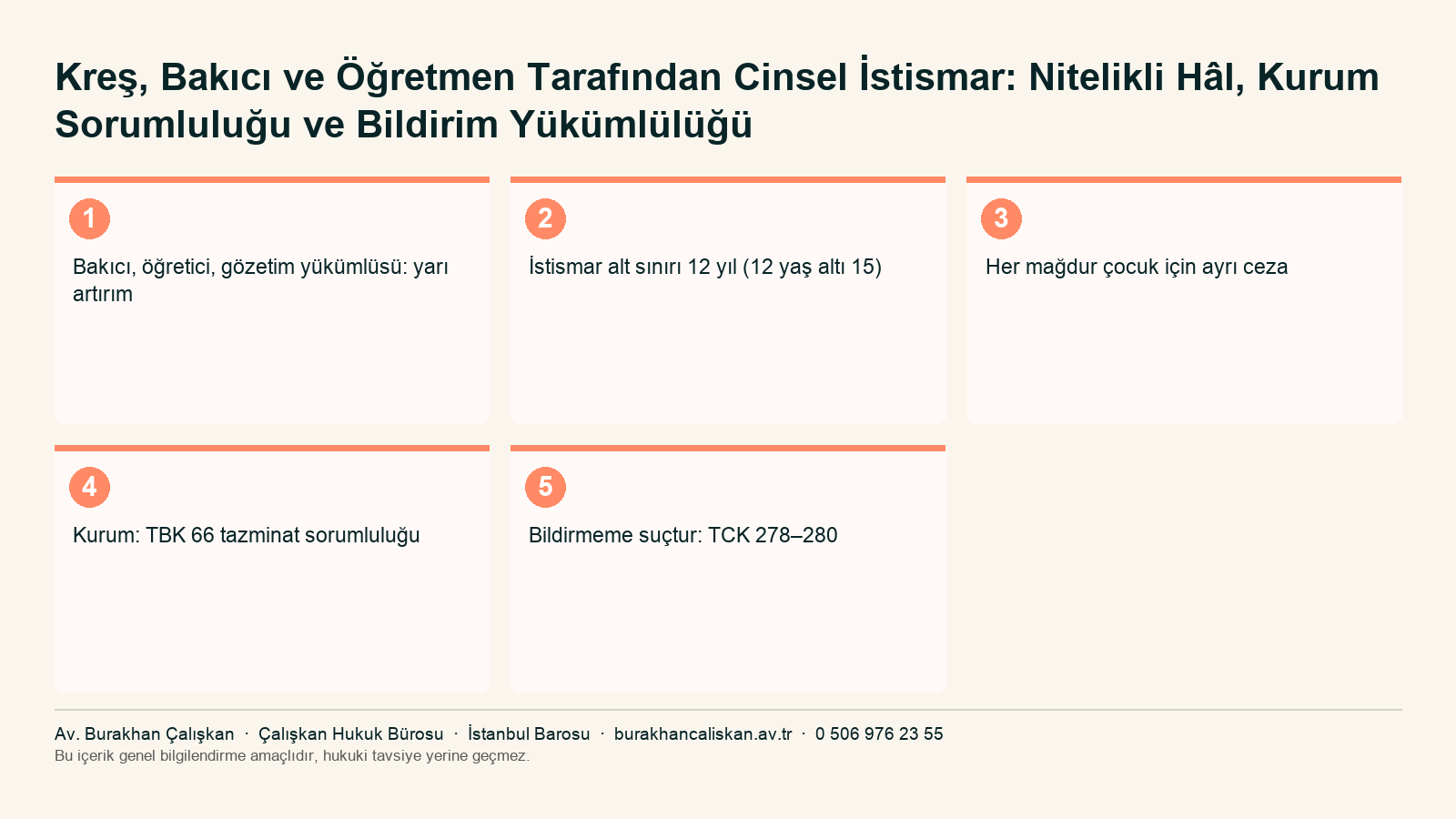 Bakıcı, öğretici ve gözetim yükümlüsü tarafından işlenen cinsel istismarda nitelikli hâl ve sorumlulukları özetleyen infografik
