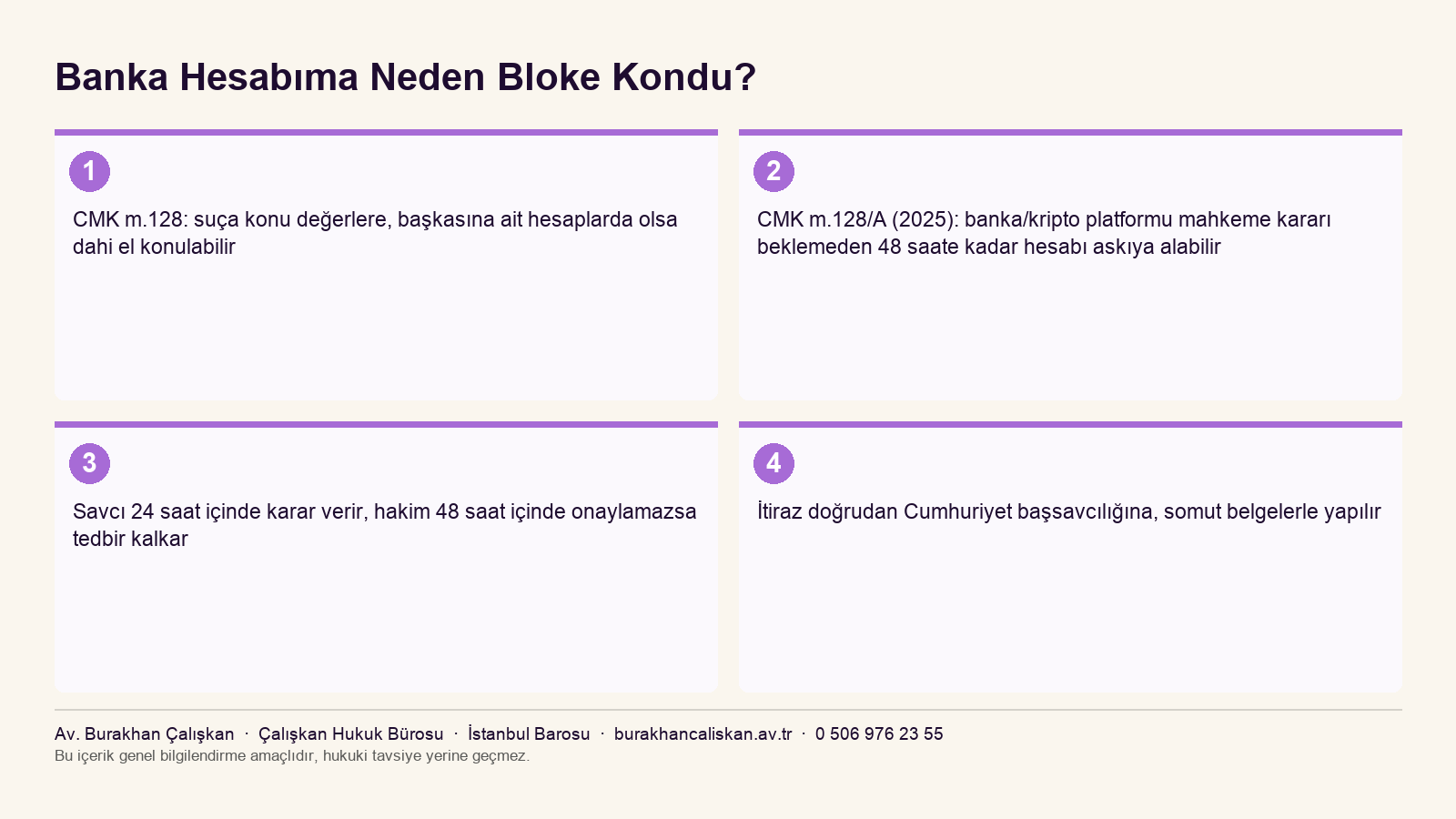 Banka hesabına bloke konulmasının nedenleri ve CMK 128/A süreci infografiği