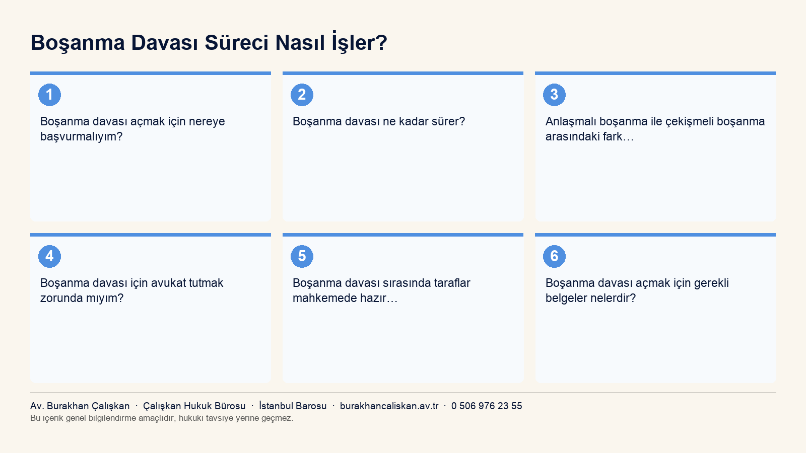 Boşanma Davası Süreci Nasıl İşler? yazısının ana başlıklarını özetleyen infografik