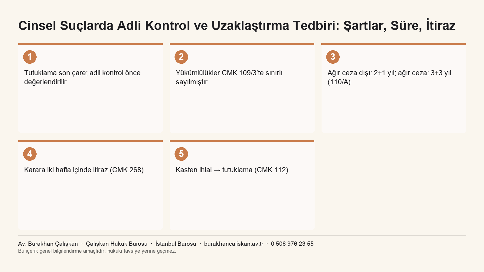 Cinsel suçlarda adli kontrolün şartlarını, sürelerini ve ihlal sonucunu özetleyen infografik