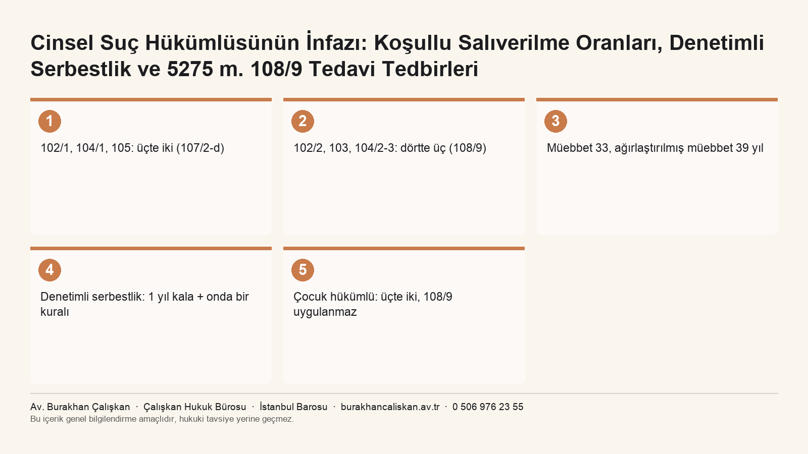 Cinsel suçlarda suç tipine göre koşullu salıverilme oranlarını ve müebbet sürelerini özetleyen infografik