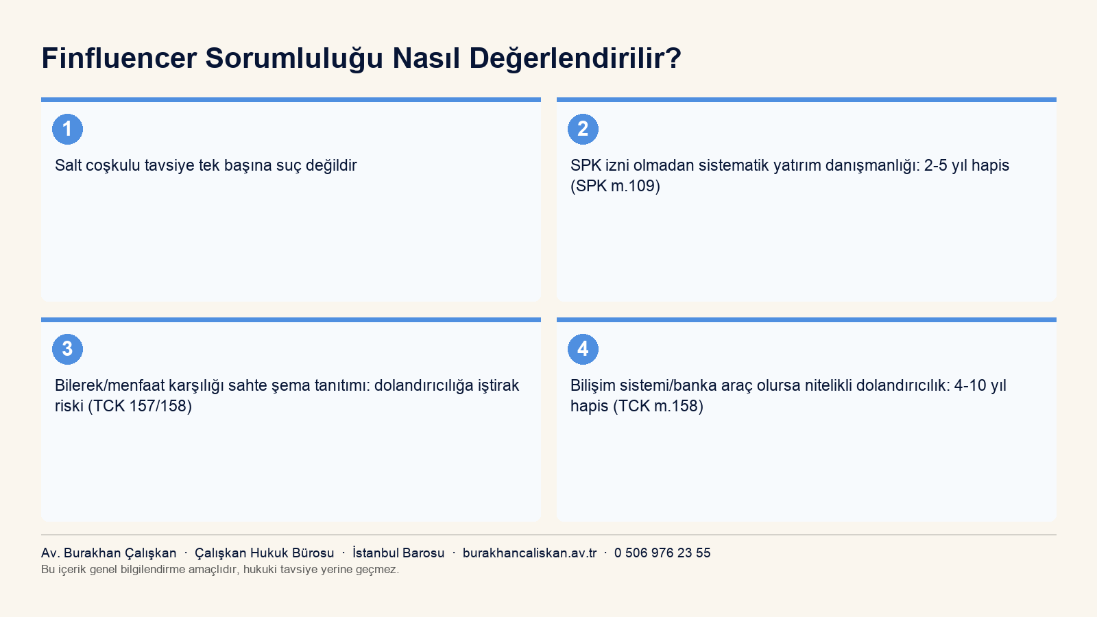 Finfluencer sorumluluğunun hukuki seviyeleri: tavsiye, izinsiz danışmanlık, dolandırıcılığa iştirak