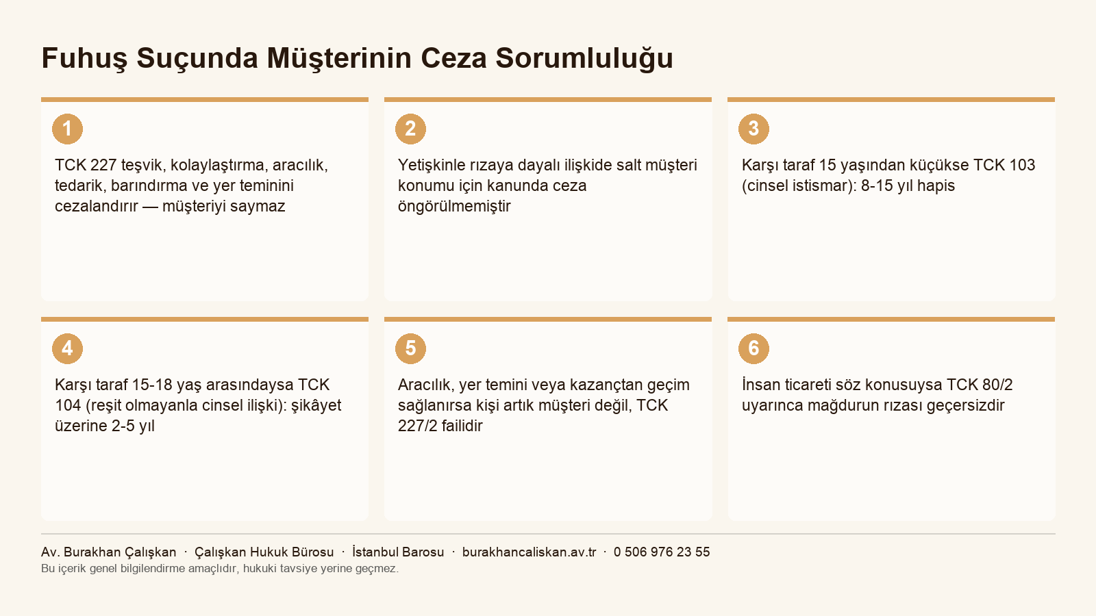 Fuhuş müşterisi ceza alır mı sorusunun TCK 227, TCK 103, TCK 104 ve TCK 80 açısından yanıtı