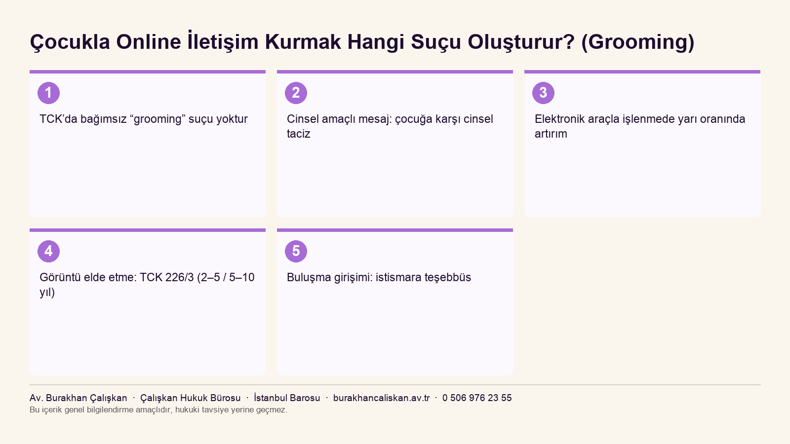 Çocukla online iletişimin aşamalarına göre uygulanan TCK hükümlerini özetleyen infografik