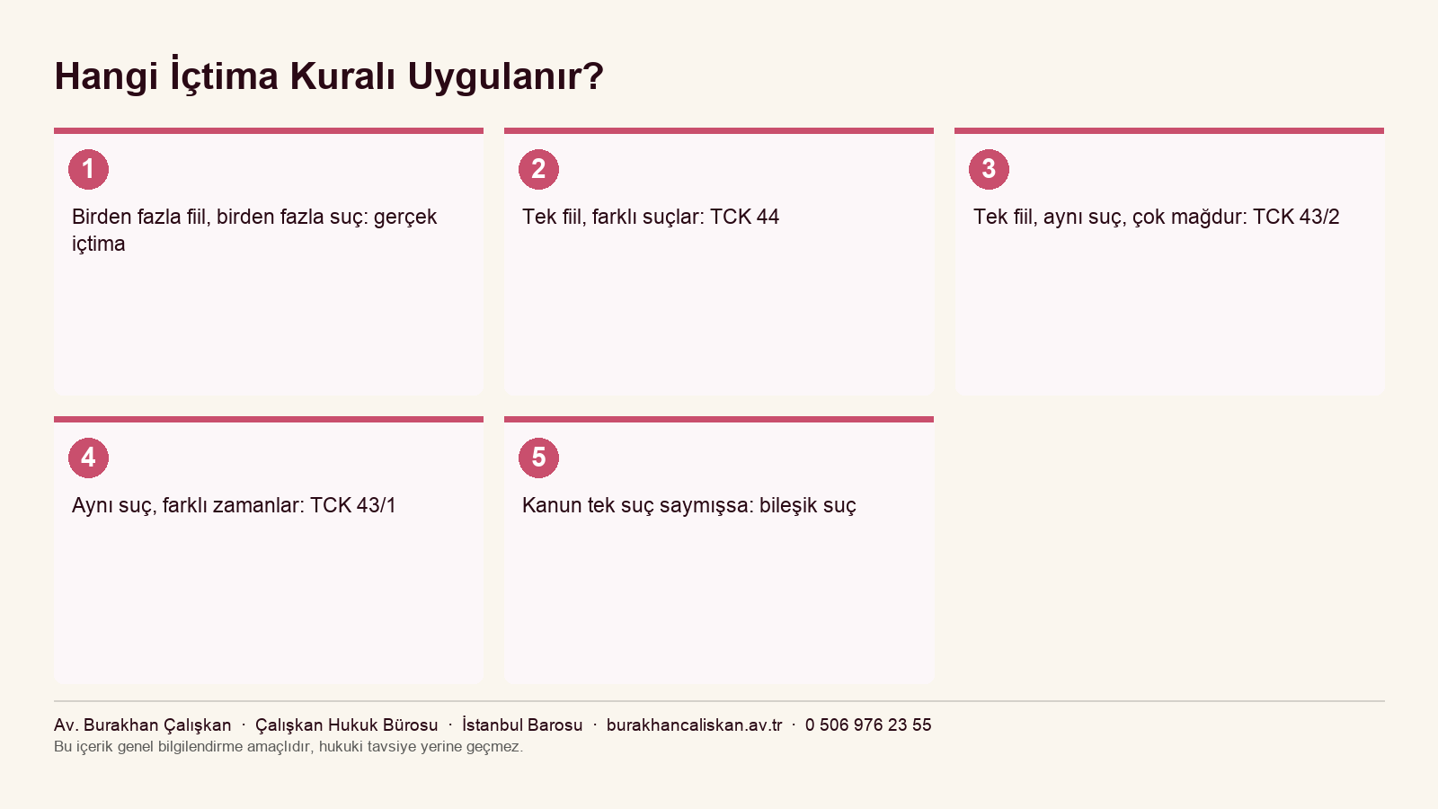 İçtima türlerinin hangi hâlde uygulandığını özetleyen infografik
