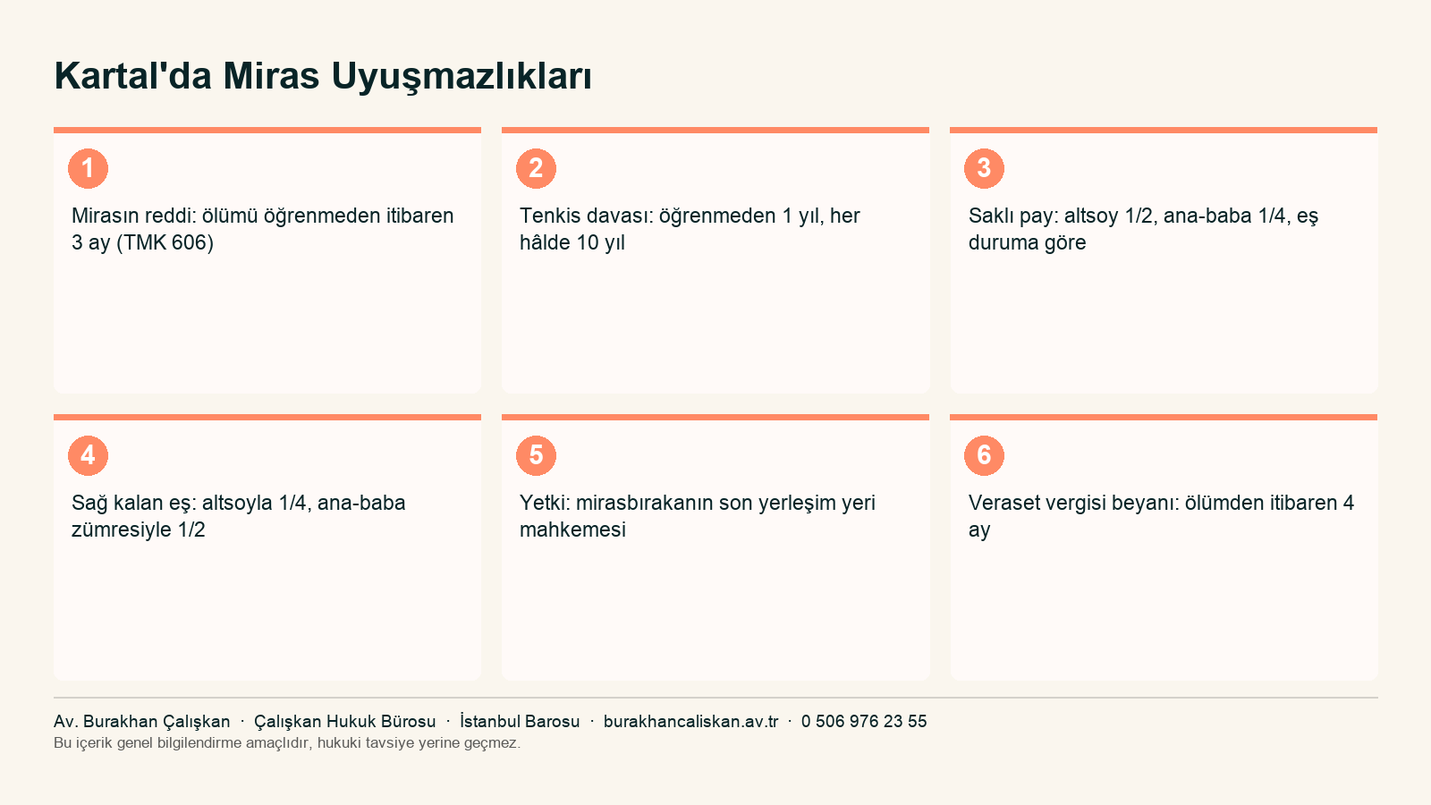Kartal miras uyuşmazlıkları: mirasın reddi süresi, saklı pay oranları ve yetkili mahkeme