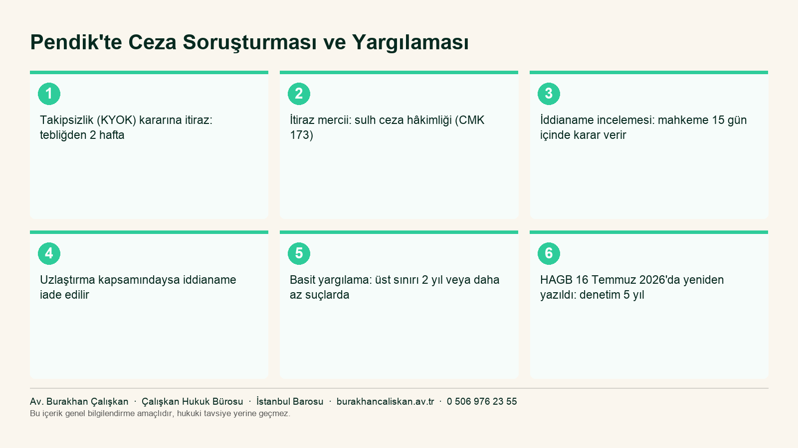 Pendik'te ceza soruşturması ve yargılaması: itiraz süreleri, uzlaştırma ve HAGB kuralları