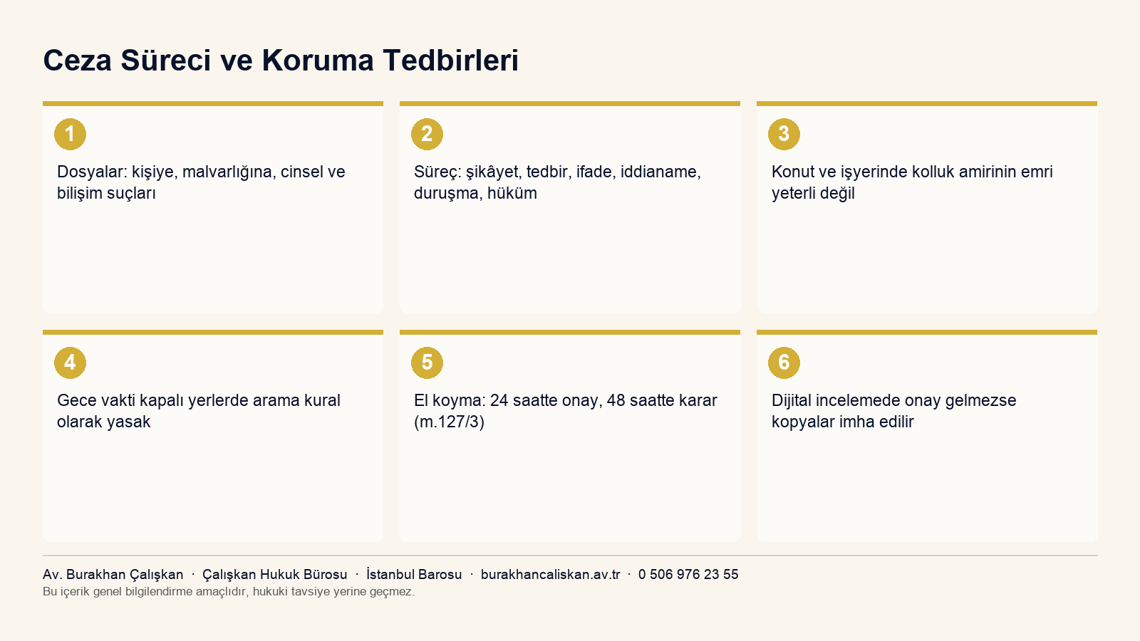 Ceza dosya türleri, süreç ve aramada karar mercii ile el koymada onay süreleri