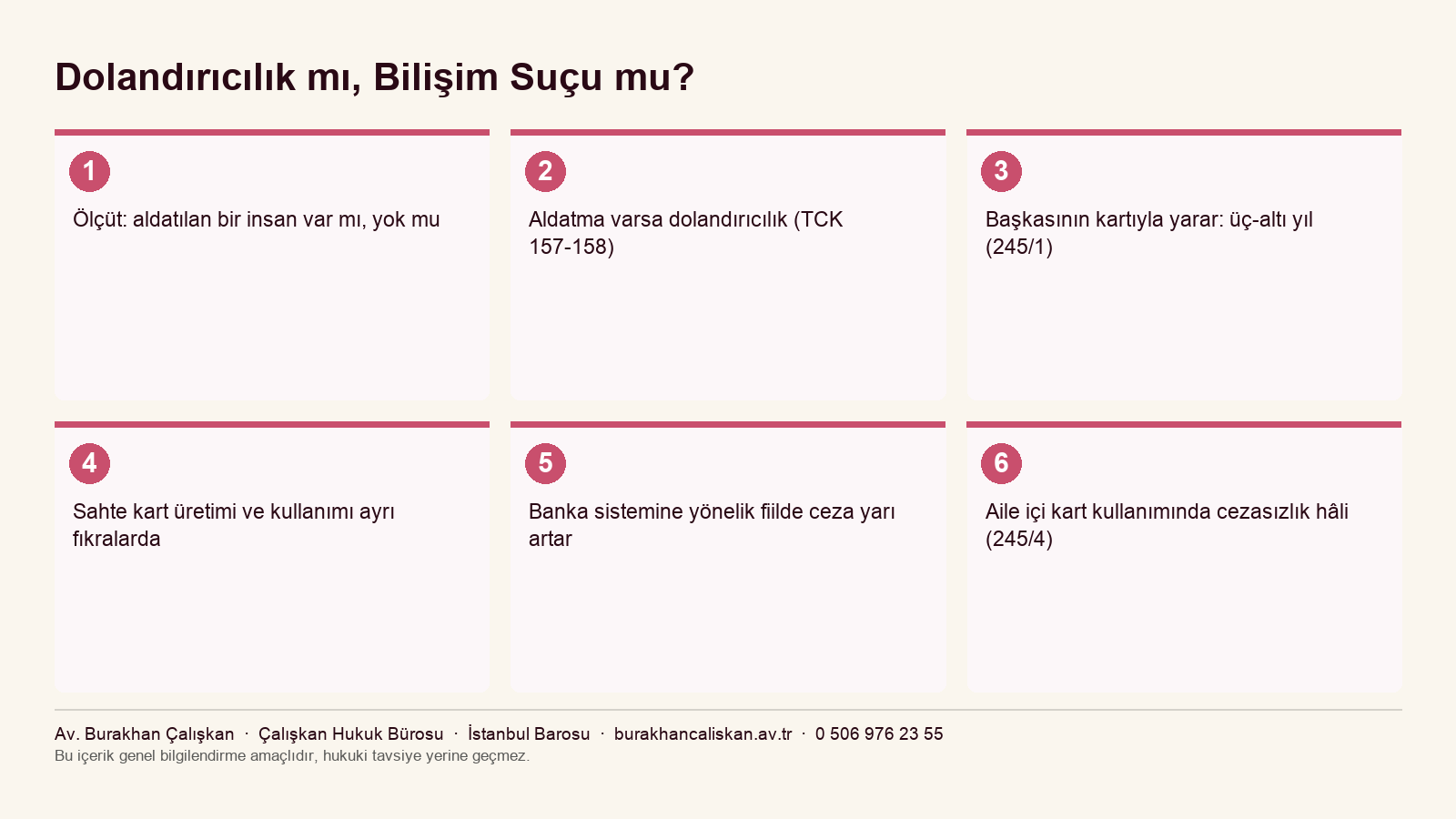Dolandırıcılık dosya türleri ile bilişim sistemleri ve banka kartı suçlarının ayrımı