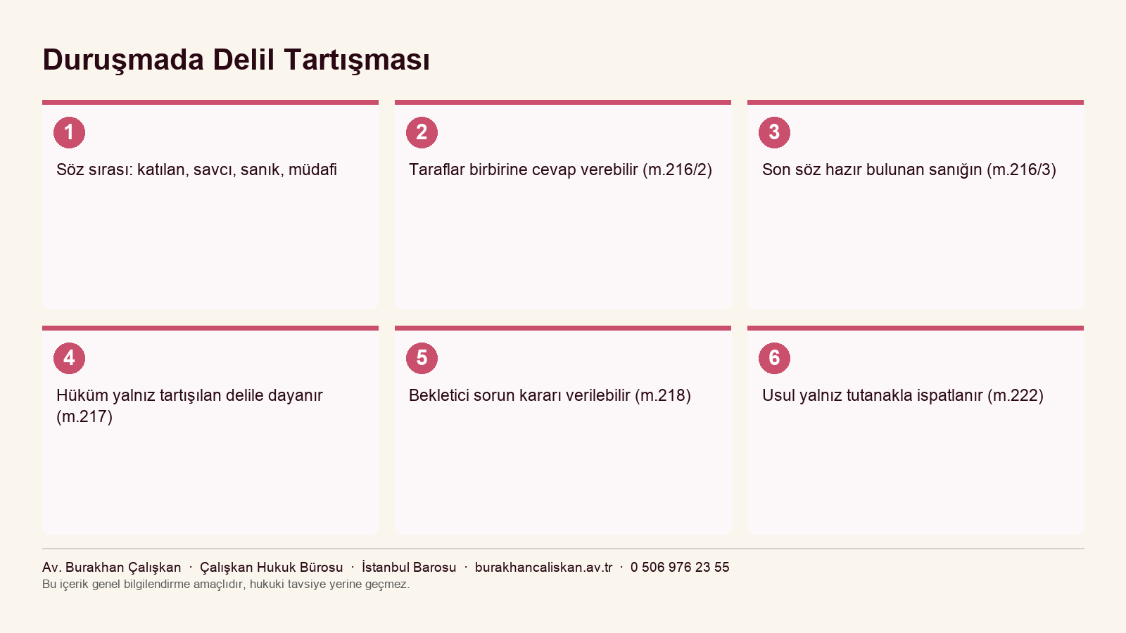 Söz sırası, son söz hakkı ve duruşma tutanağının ispat gücü