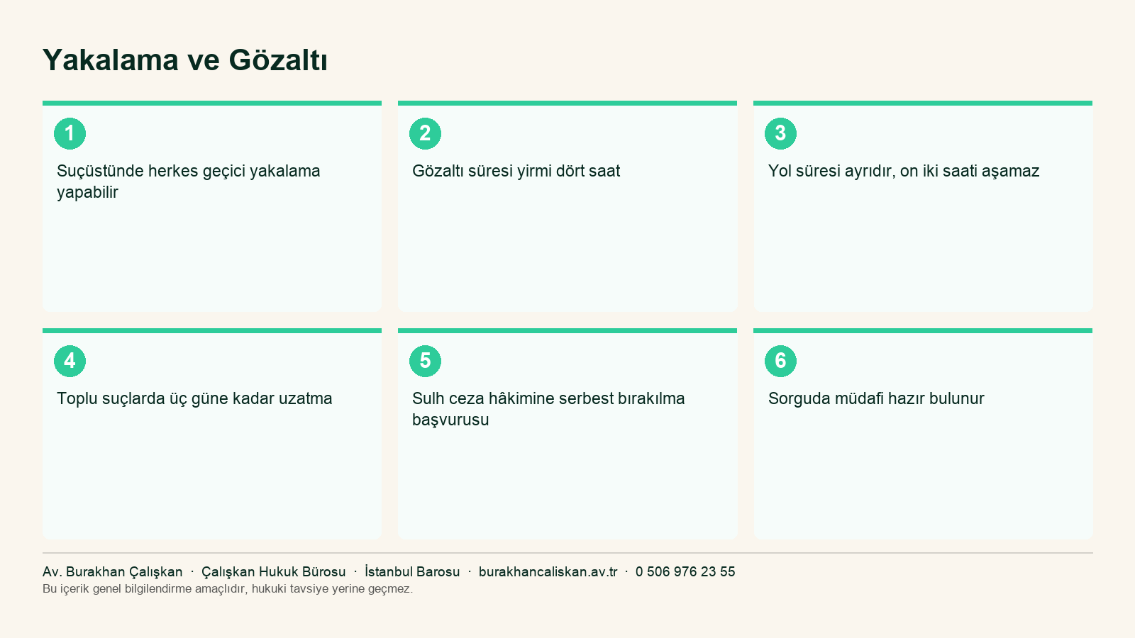 Yakalama, gözaltı süresi, uzatma ve itiraz yolu