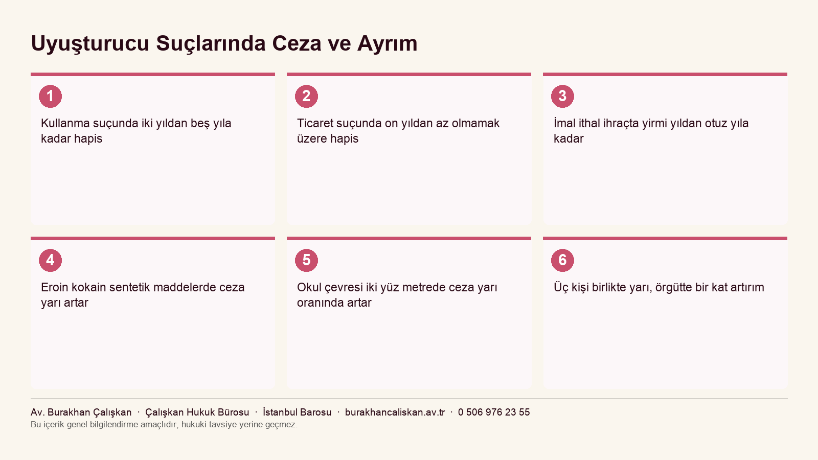 Uyuşturucu suçlarında ceza aralıkları ve artırım sebepleri