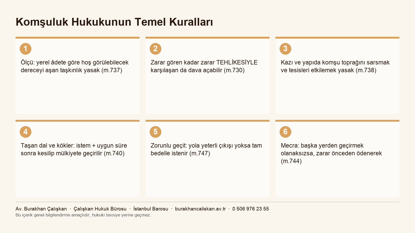 Komşuluk hukuku: taşkınlık yasağı, kazı ve yapılar, dal ve kökler, zorunlu geçit