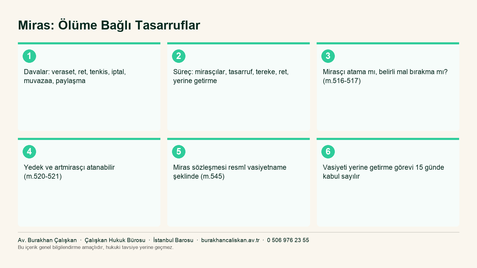 Miras dava türleri, ölüme bağlı tasarrufun içeriği ve vasiyeti yerine getirme görevlisi