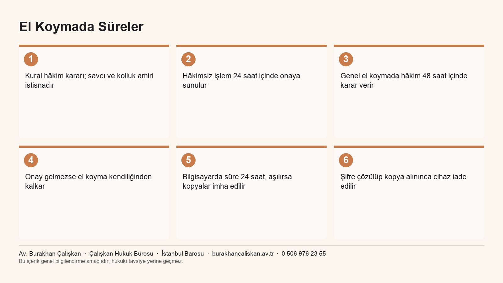 El koyma süreleri, iade koşulları ve itiraz yolu