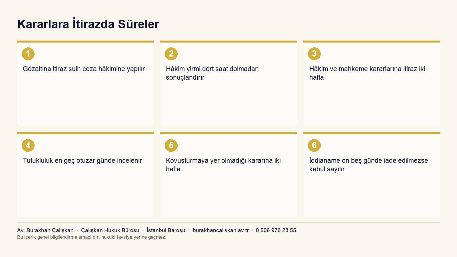 Ceza soruşturmasında kararlara itiraz süreleri ve merciler
