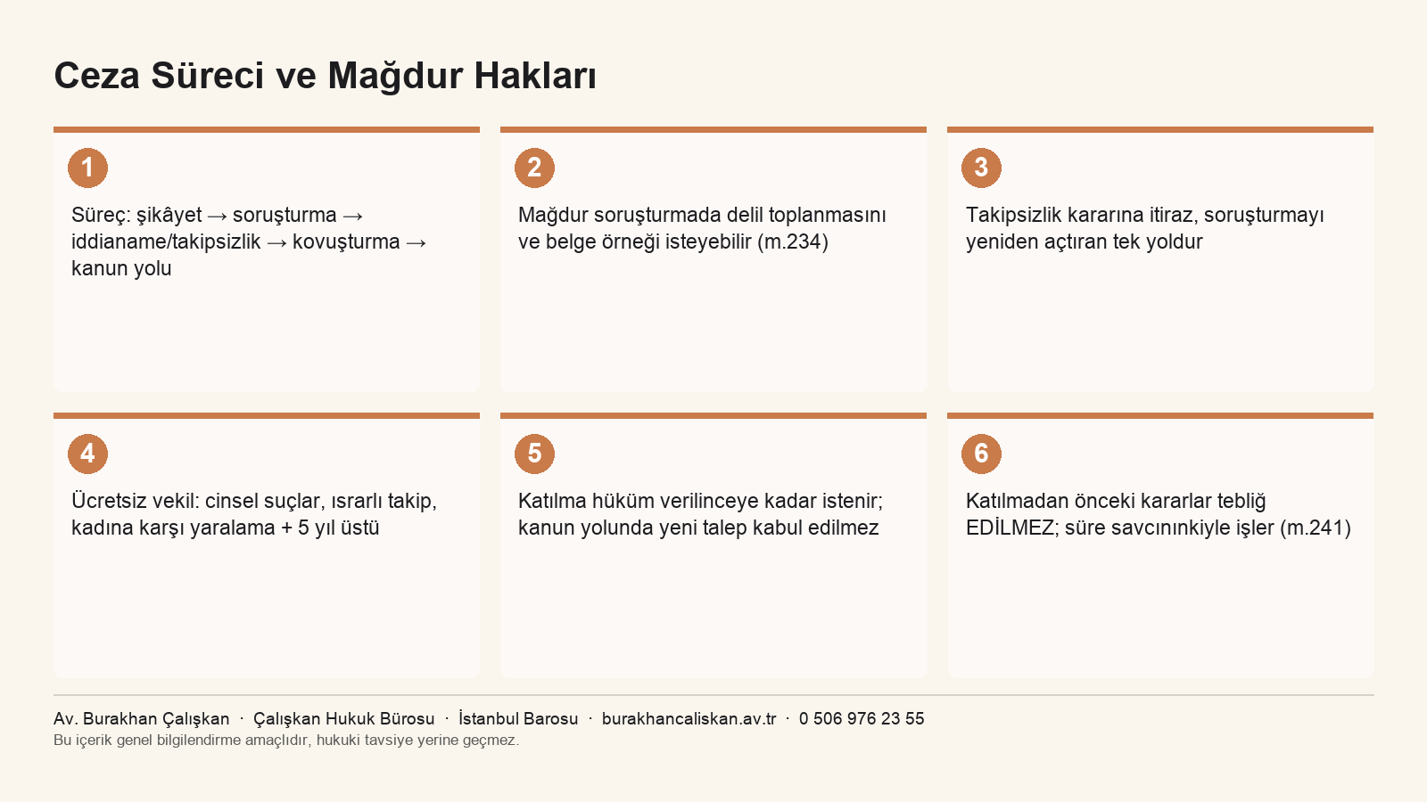 Ceza sürecinin aşamaları ile mağdur, şikâyetçi ve katılanın hakları