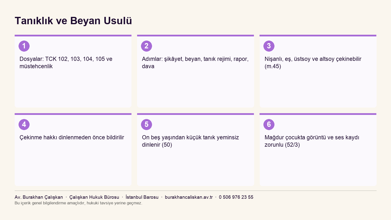 Cinsel suç dosya türleri ile tanıklıktan çekinme ve çocuk tanıkta kayıt zorunluluğu