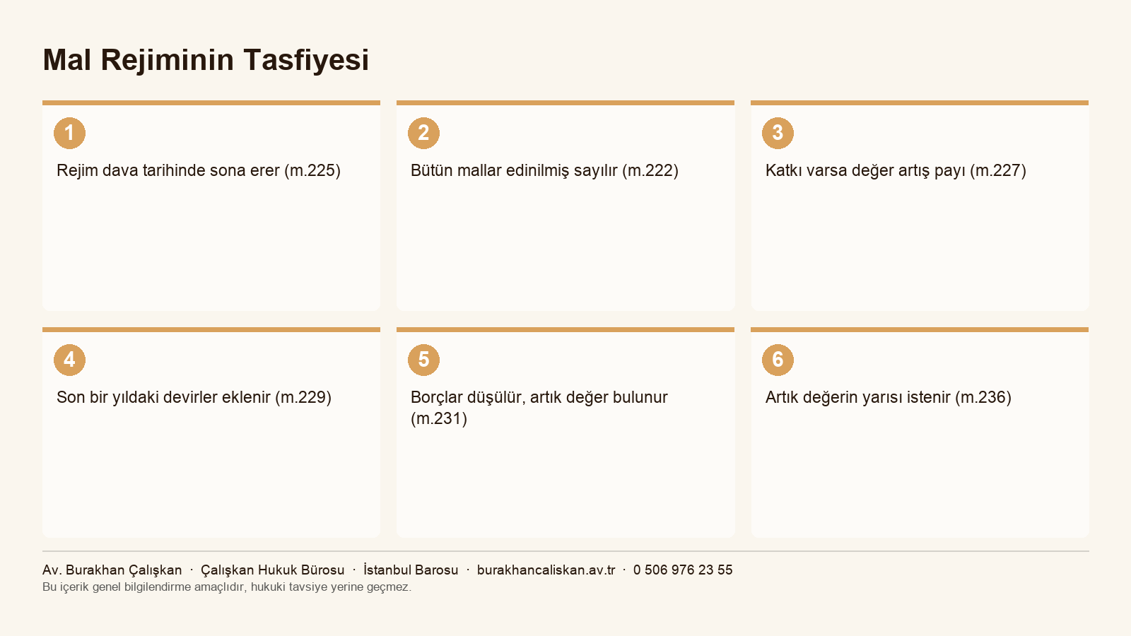 Edinilmiş mal, kişisel mal, artık değer ve katılma alacağı