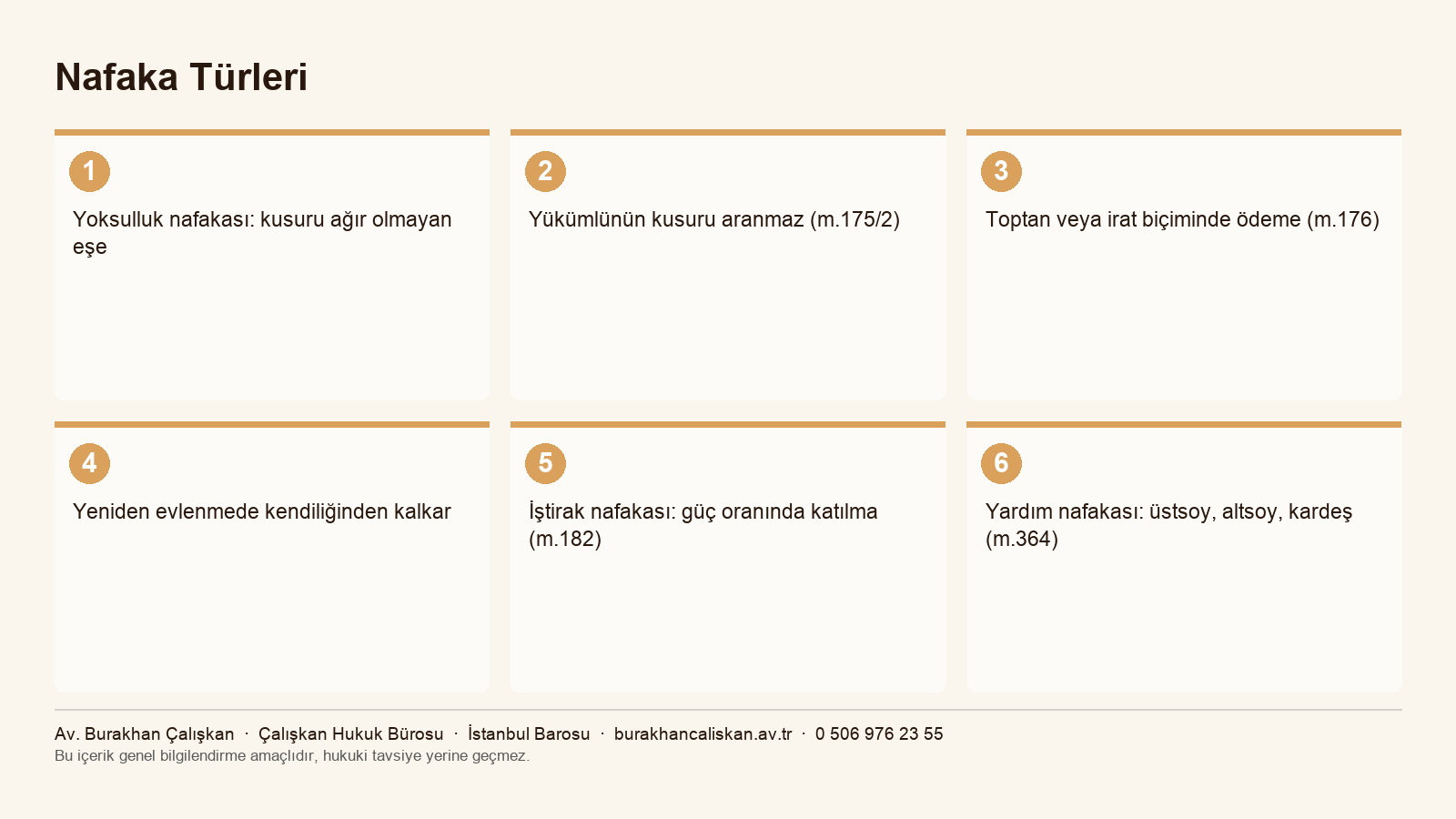 Yoksulluk, iştirak ve yardım nafakası ile kaldırma sebepleri