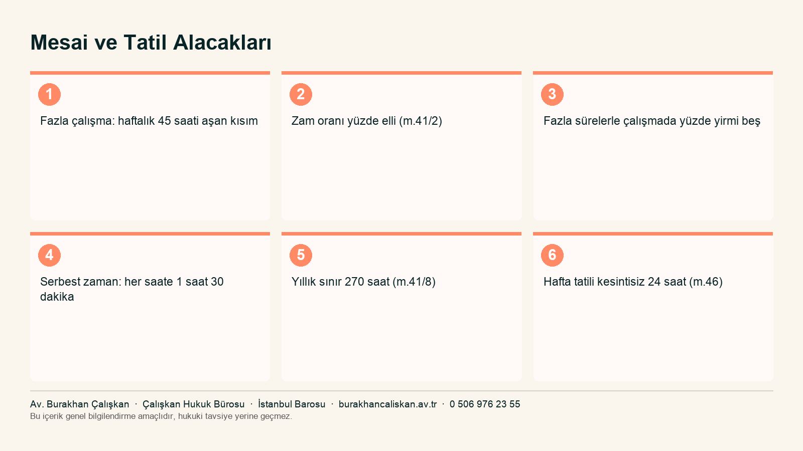 Fazla çalışma, fazla sürelerle çalışma ve tatil ücretleri