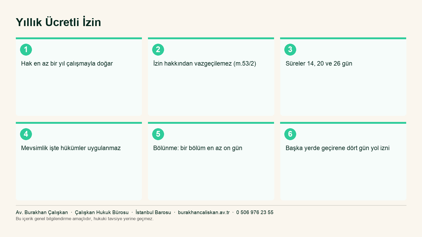 Yıllık izin süreleri, bölünme, yol izni ve izin ücreti